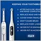 how to change electric toothbrush heads