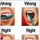 how to clean your teeth without brushing