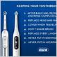 how to know when oral b toothbrush is fully charged