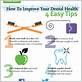 how to maintain gum disease
