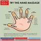 how to massage a hand