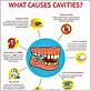 how to prevent cavities and gum disease