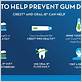 how to prevent gum disease and diabetes