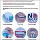 how to prevent gum disease and tooth decay