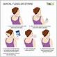 how to tie dental floss around skin tag