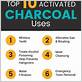 how to use activated charcoal for gum disease