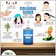 how to use colloidal silver for gum disease