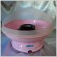 how to use ottimo candy floss machine