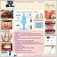 hyaluronic acid for gum disease