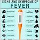 if i have a fever can i shower