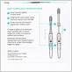 ionic toothbrush replacement heads