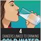 is cold water bad when sick