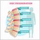 is degenerative gum disc disease hereditary