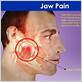 jaw pain gum disease