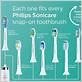 kinja deals electric toothbrushes