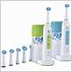 lidl electric toothbrush 2018 review