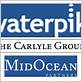 midocean partners waterpik