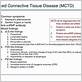 mixed connective tissue disease and gums