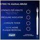 oral b benefits of electric toothbrush