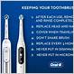 oral b electric toothbrush stopped working