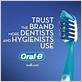 oral b toothbrush ads