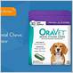 oravet dental chew reviews