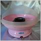 ottimo candy floss machine price