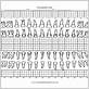 periodontal chart pdf