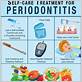 periodontal disease self-care