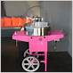 pink fairy floss machine