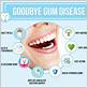 prevent and treat gum disease