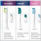 rotadent toothbrush vs oral b