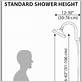 shower height standard