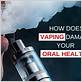 signs of gum disease from vaping