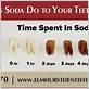 soda bad for gum disease