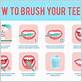 steps for toothbrushing