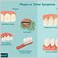 tartar vs plaque pictures