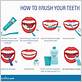 teeth mouthwash directions