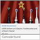 ussr anthem of 5 electric toothbrushes