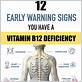 vitamin b12 deficiency gum disease