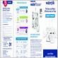 waterpik 5 coupon