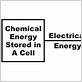 what energy transfers happen in an electric toothbrush