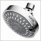what is a good gpm for a shower head