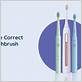 what to consider when buying an electric toothbrush