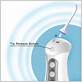 zerhunt water flosser fc159 manual